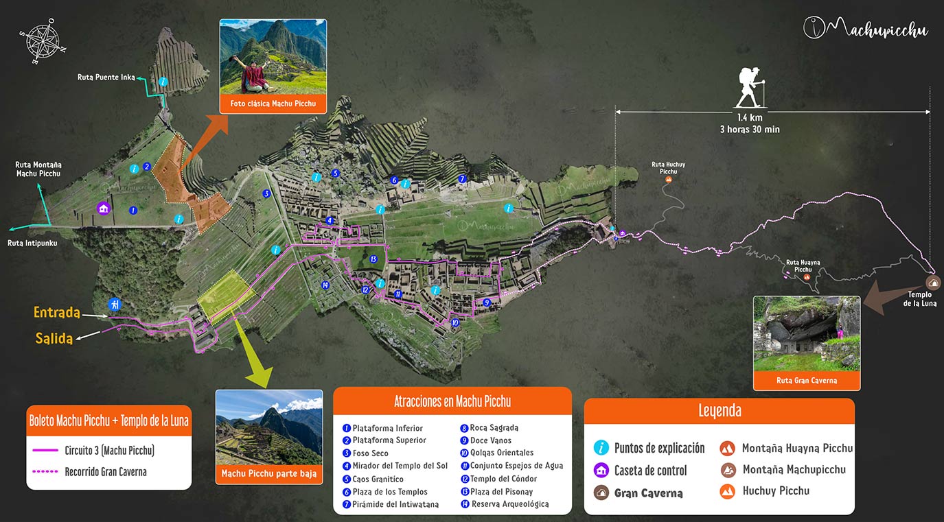 Mapa recorrido Machu Picchu + Templo de la Luna