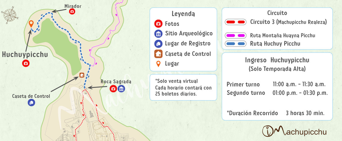 Mappa per arrivare a Huchuypicchu