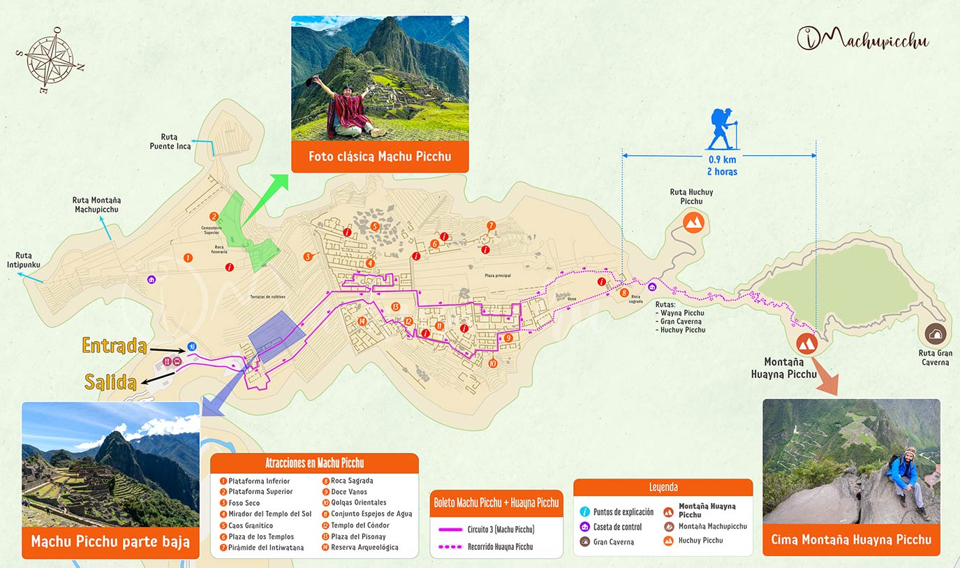 Ruta Machu Picchu + Huayna Picchu Circuito 3
