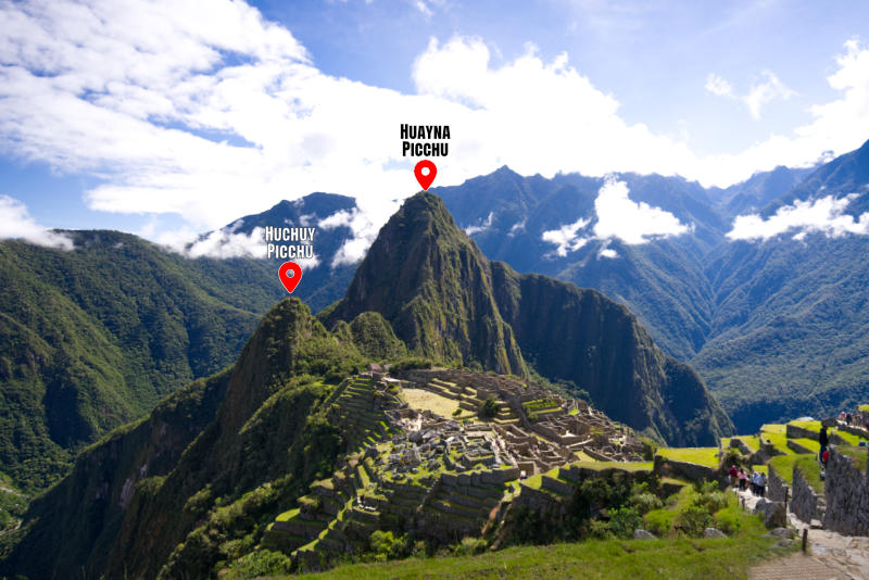 Location of the Machu Picchu Mountains