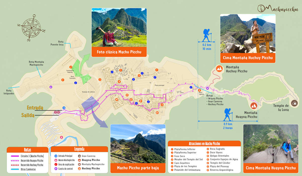 Mapa del circuito 3 - Huayna Picchu y Huchuy Picchu