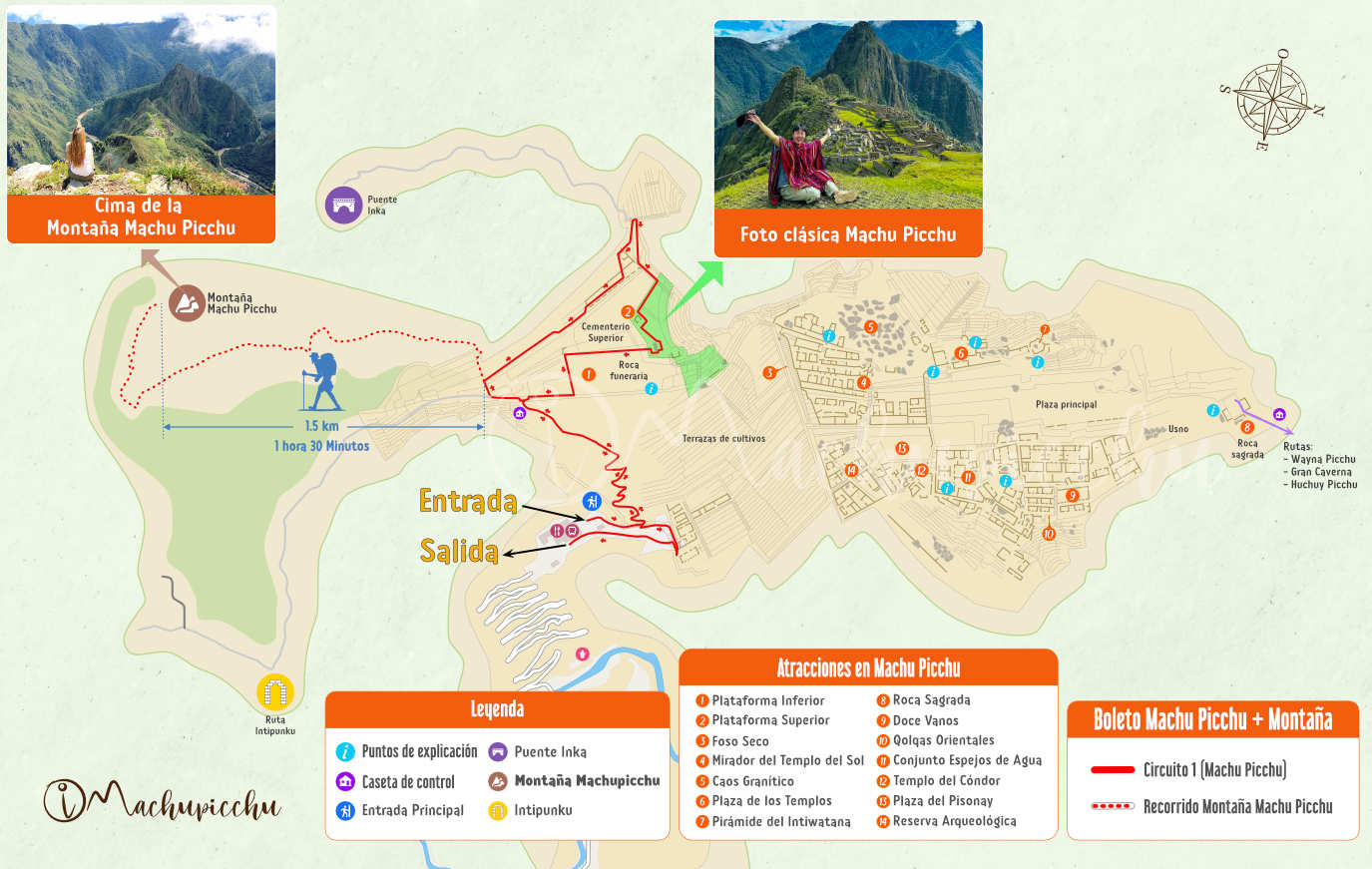 Mapa del circuito Machu Picchu + Montaña