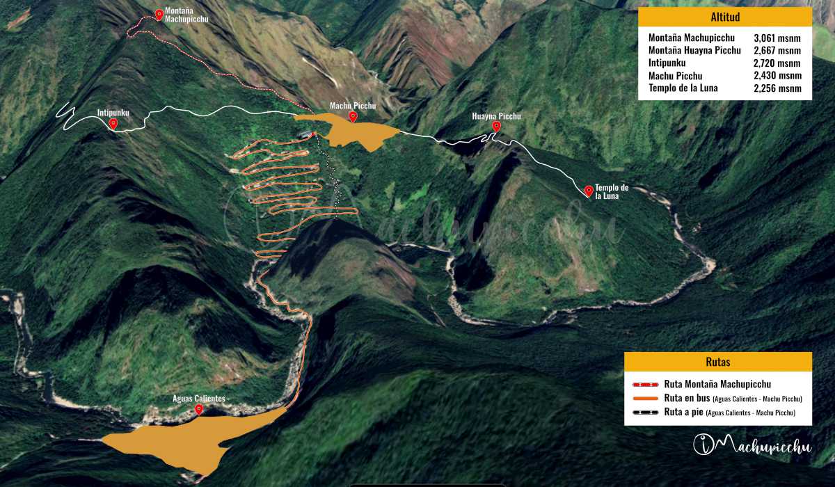 Carte d'itinéraire de Aguas Calientes