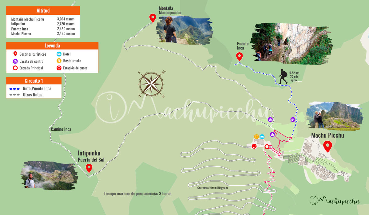 Mapa del recorrido hacia el Puente Inca en Machu Picchu