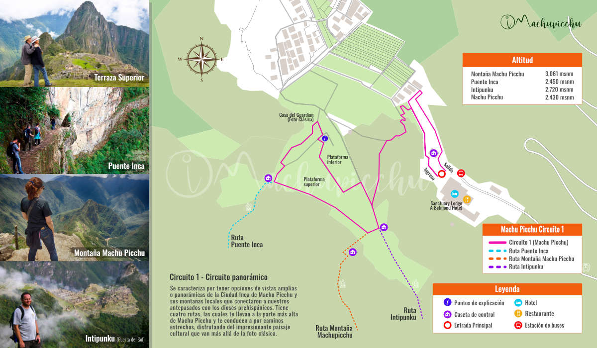 Mapa del circuito 1 (circuito panorámico) de Machu Picchu