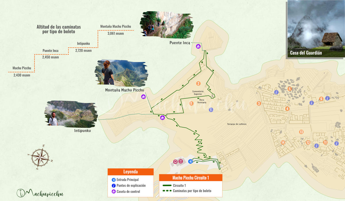 Mapa do circuito 1 Machu Picchu