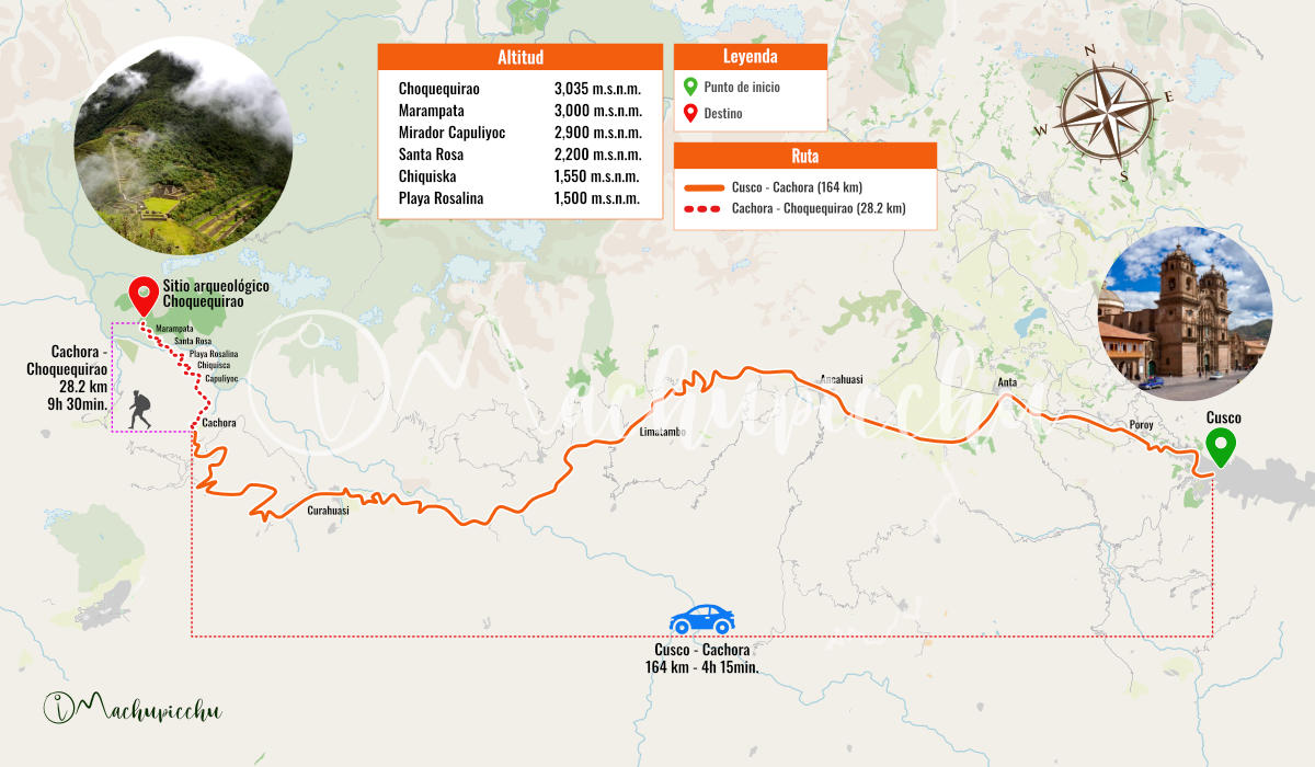 Distance map from Cusco to Choquequirao