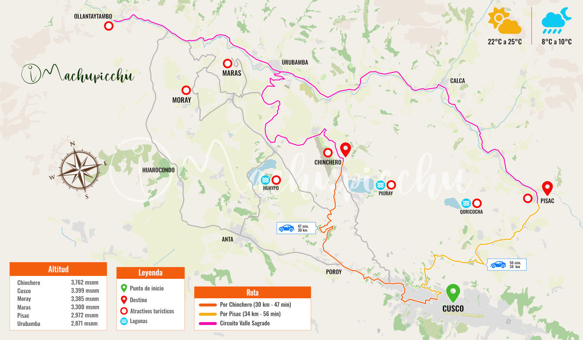 Map of the Sacred Valley from Cusco