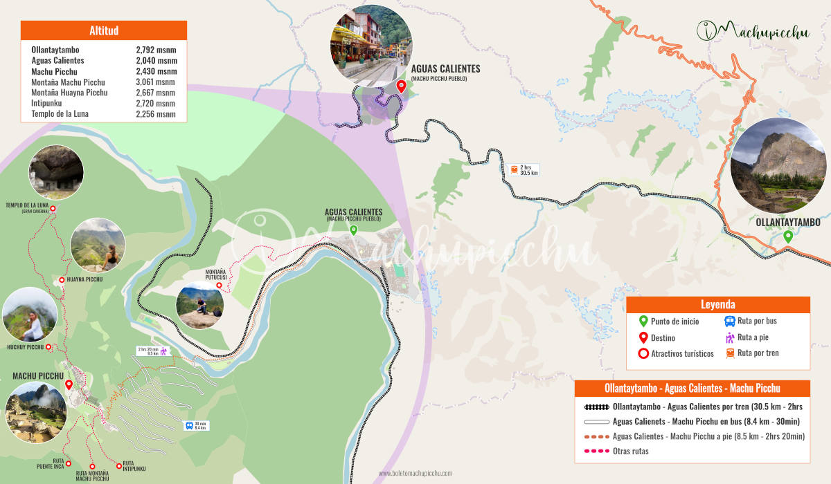 Mapa de la ruta Ollantaytambo - Aguas Calientes - Machu Picchu