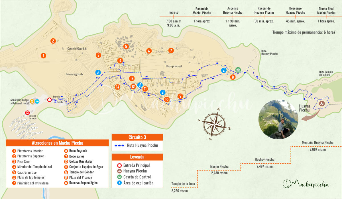 Map of the Huayna Picchu mountain tour