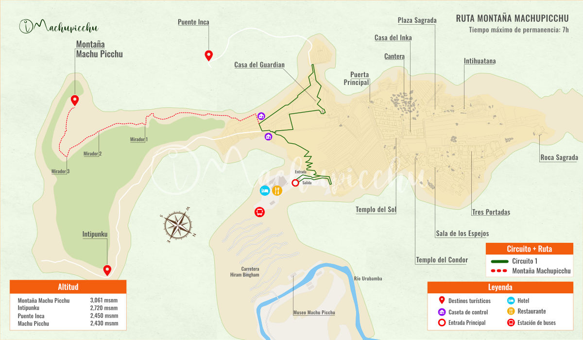 Mapa da caminhada na montanha de Machu Picchu