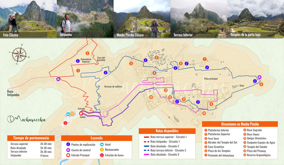 Rutas disponibles en Machu Picchu para todas las edades