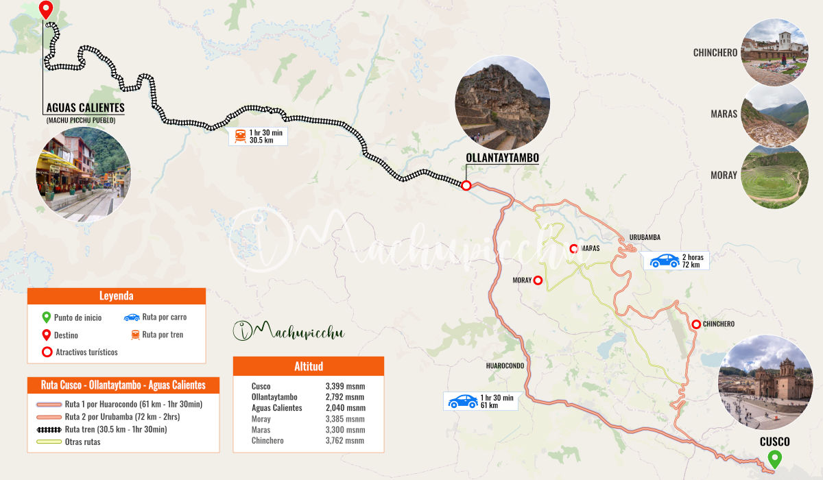 Map of the route from Cusco to Aguas Calientes by train