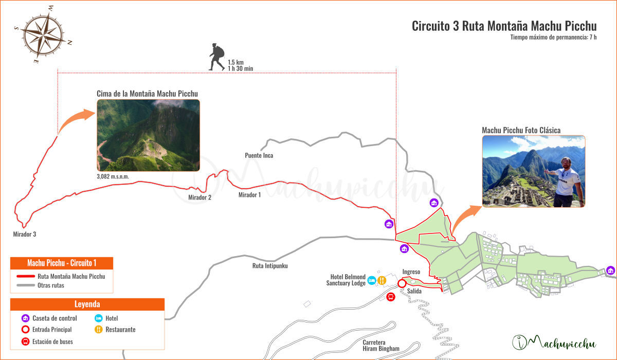 Map of the route to Machu Picchu mountain