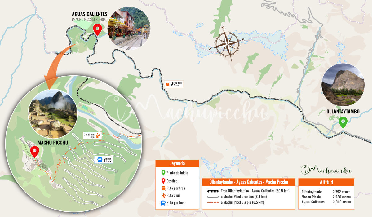 Map of the route Ollantaytambo to Aguas Calientes - Machu Picchu