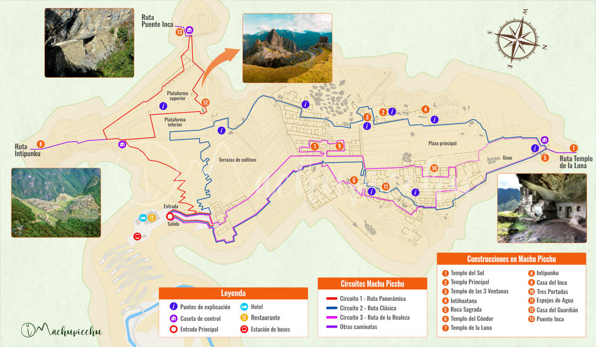 Ubicación de las construcciones en Machu Picchu