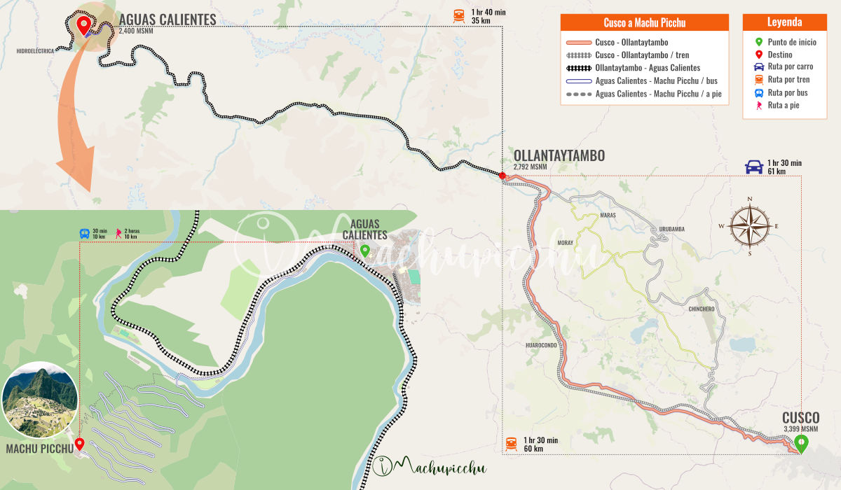 This is the route to Aguas Calientes from Cusco