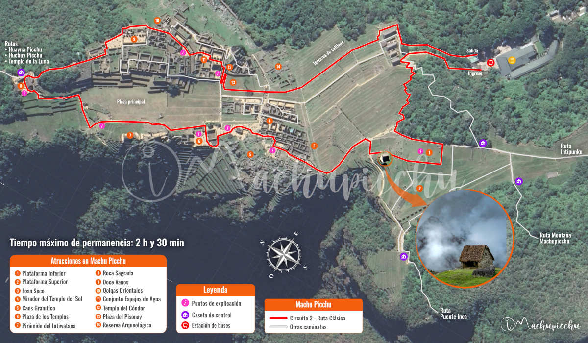 Map of the classic route of Machu Picchu