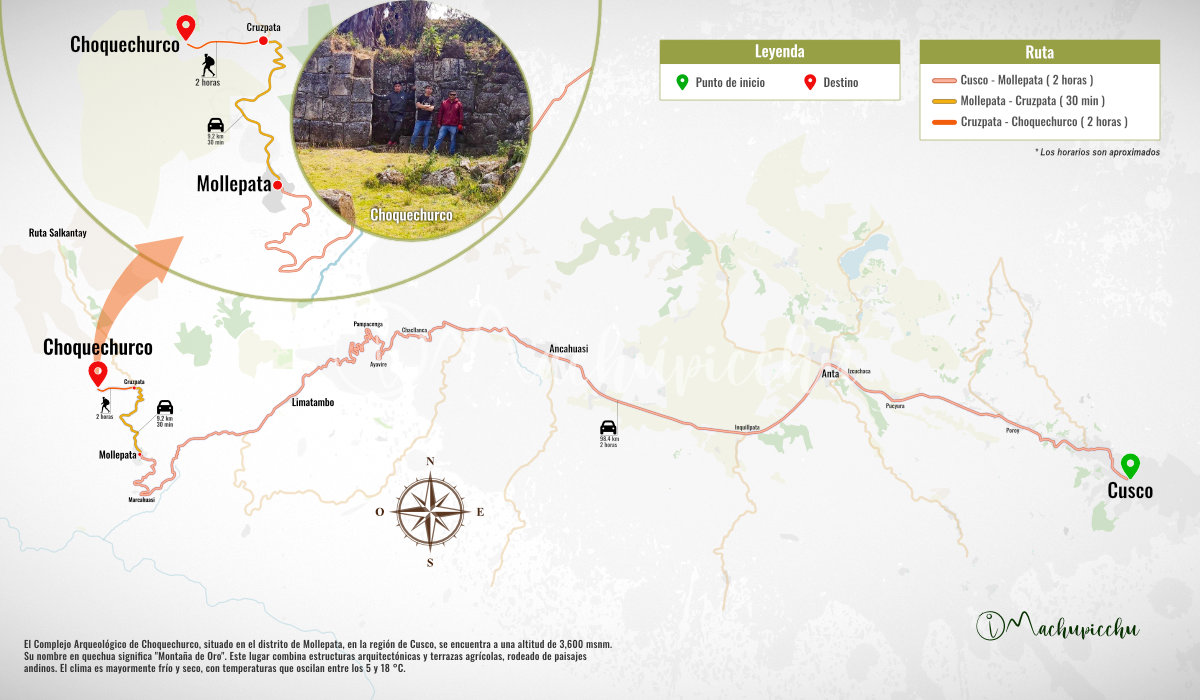 Route to the Choquechurco Archaeological Complex from Cusco