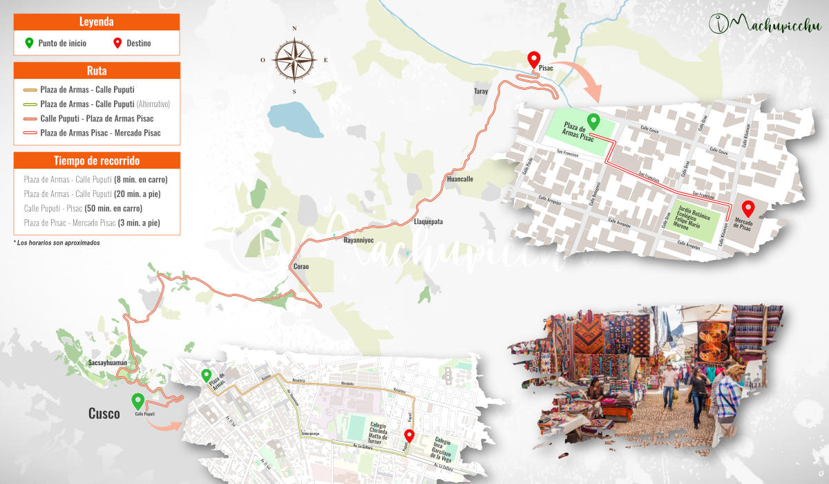 Map to reach Pisac Market from Cusco