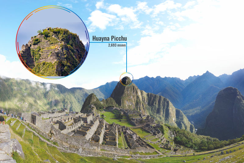 Panoramic view of Machu Picchu in the background, Huayna Picchu mountain