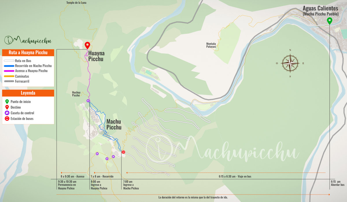 Map of the ascent to Huayna Picchu mountain with approximate timetables