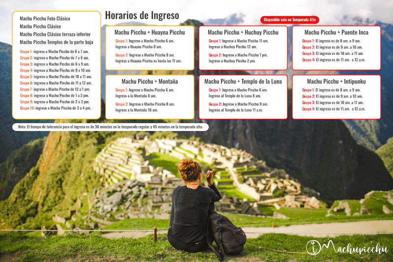 Machu Picchu entrance times + hikes