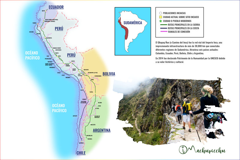 Mapa do Qhapaq Ñan